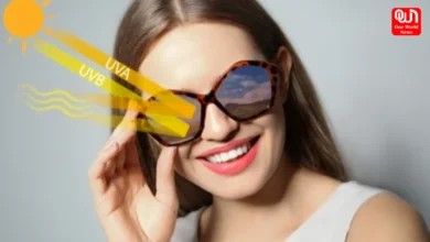 UV Eye Protection