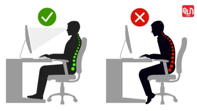 Posture Correction
