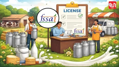 FSSAI