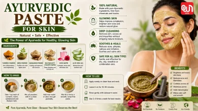 Ayurvedic Paste for Skin