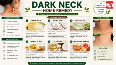 Dark Neck Home Remedy
