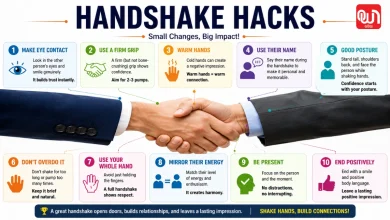 Handshake Hacks