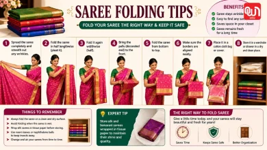 Saree Folding Tips