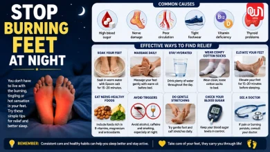 Stop Burning Feet at Night