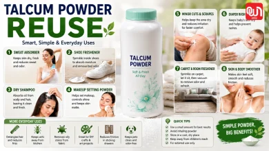 Talcum Powder Reuse