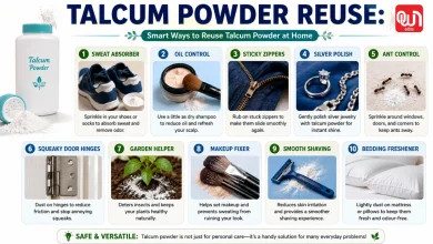 Talcum Powder Reuse