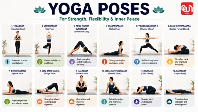 Yoga Poses