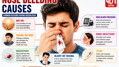 Nose bleeding causes