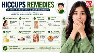 Hiccups Remedies