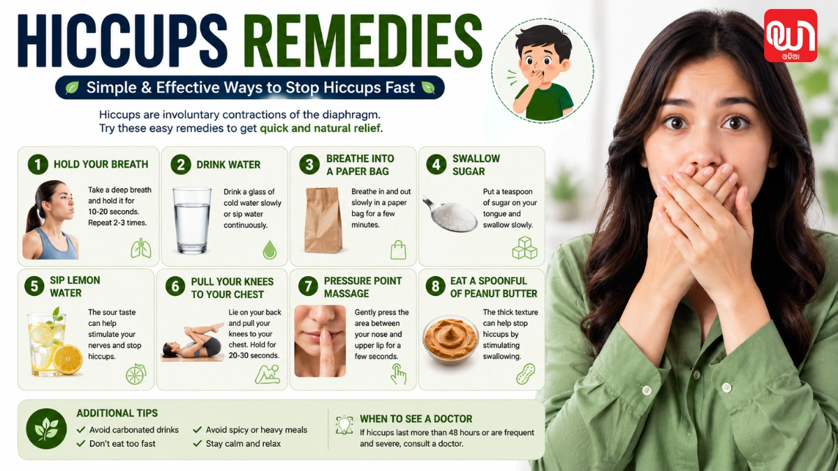 Hiccups Remedies