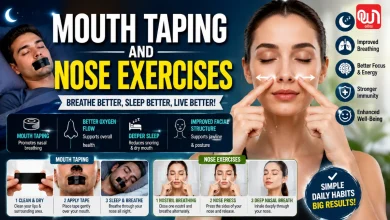 Mouth Taping And Nose Exercises