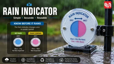 Rain Indicator
