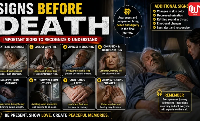Signs Before Death