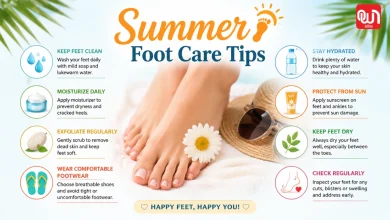 Summer Foot Care Tips