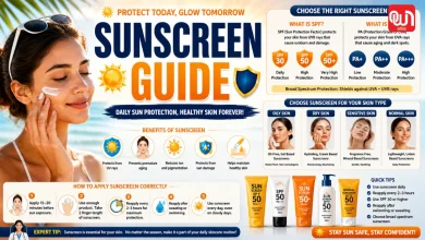 Sunscreen Guide
