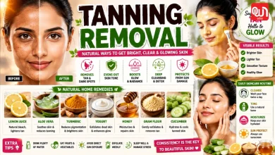 Tanning Removal